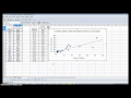 Graphing Techniques and Data Representation