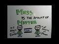 Understanding Mass and Weight