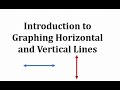 Graphing Horizontal and Vertical Lines