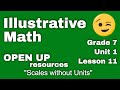 Scale Factors and Proportions