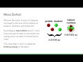 Atomic Mass and Isotopes Concepts