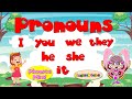 Exploring Subject Pronouns: I, You, We, They, He, She, It