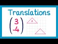 Understanding Vectors and Translations