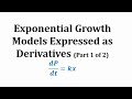 Exponential Growth and Doubling Time