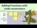 Adding Fractions and Mixed Numbers with Unlike Denominators