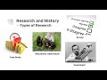 AP Psychology Exam Review Essentials