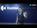 Khó Khăn và Giải Pháp Kinh Doanh