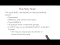 Marxist-Leninist Political Systems Overview