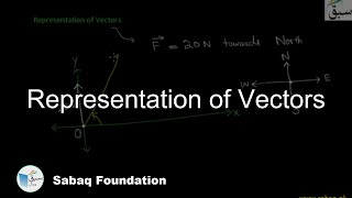 Representation of vectors