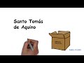 Cuestionario sobre Tomás de Aquino
