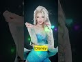 Taylor Swift Trivia Questions