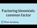 Factoring Polynomials and GCF