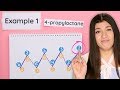 Alkane Structure and Naming Concepts