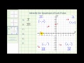 Understanding the Coordinate Plane