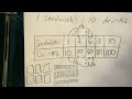 Exploring Ratio Tables with Lockwood