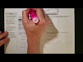 Intermolecular Forces and Boiling Points