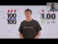Converting Base-10 Fractions and Decimals