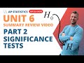 Hypothesis Testing Concepts