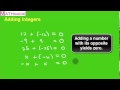 Mastering Integer Addition: Positive and Negative