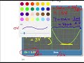 Oscilloscope Measurement Techniques