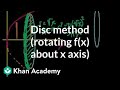Volume Calculation and Disk Method