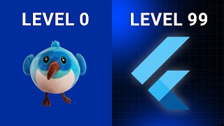 Flutter Basics: Your First App