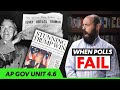 Public Opinion and Its Impact on Elections and Policy