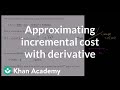 Understanding Marginal Cost and Derivatives