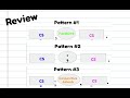Mastering Compound Sentences: Three Key Techniques