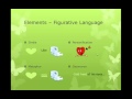 Exploring Lyric Poetry Fundamentals