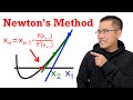 Newton's Method and Polynomial Equations