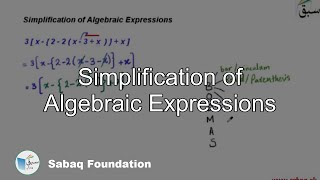 Simplification of Algebraic Expressions