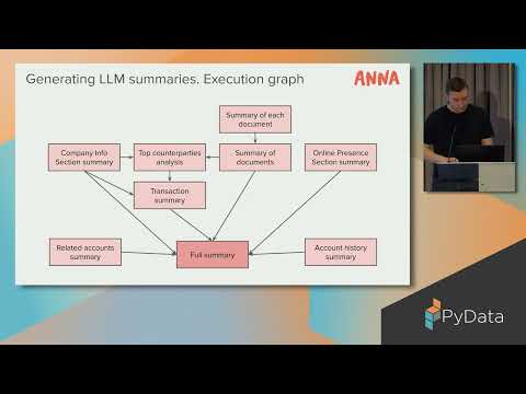 Radion Bikmukhamedov - Enhancing Fraud Detection | PyData London 25_YouTube.mp4