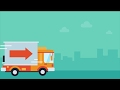 Video Tutorial Quiz