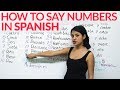 Counting in Spanish: From 1 to 99