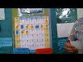Understanding Place Value and Patterns