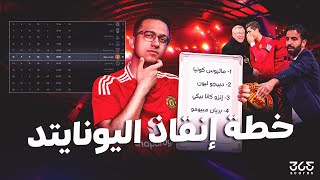 تحليل ميركاتو اليونايتد.. موسم العودة مع أموريم أم استكمال لمسلسل السقوط؟