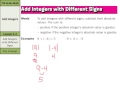 Adding Integers: Key Concepts and Examples