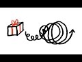 Understanding Angular Momentum