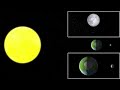 Understanding Moon Perspectives and Views