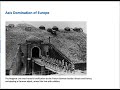 World War II Key Events and Consequences
