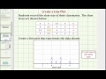 Understanding Line Plots and Bar Graphs