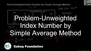 Problem-Unweighted Index Number by Simple Average Method