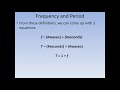 Exploring Frequency and Period in Waves
