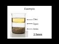 Misturas e Fases em Química
