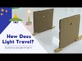 Understanding Light Travel