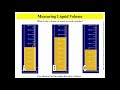 Metric Measurement: Volume Challenges