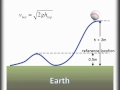 Exploring Energy Transfer: Potential and Kinetic Energy