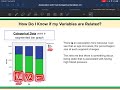 Data Visualization and Association Concepts