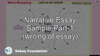 Narrative Essay Sample-Part-1 (writing of essay)